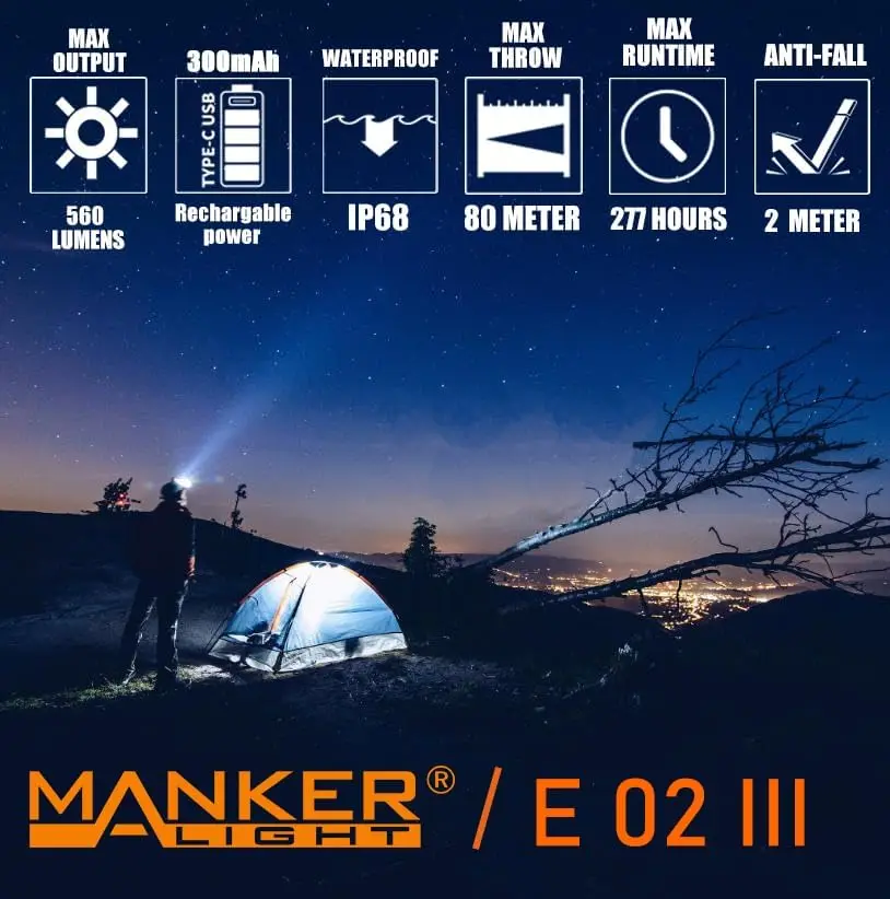 Senter Manker E02III untuk Pen - Edc Every Day Carry おもちゃ ulasan dan harga